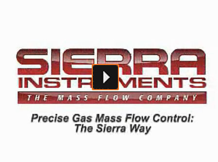 Sierra Flowmeter Animation（中英文字幕语音版）